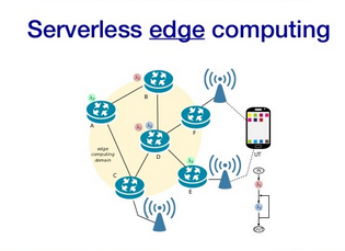 9.  Serverless and Edge Computing